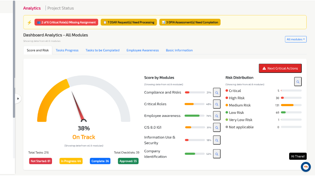 AI PDPA Assistant
